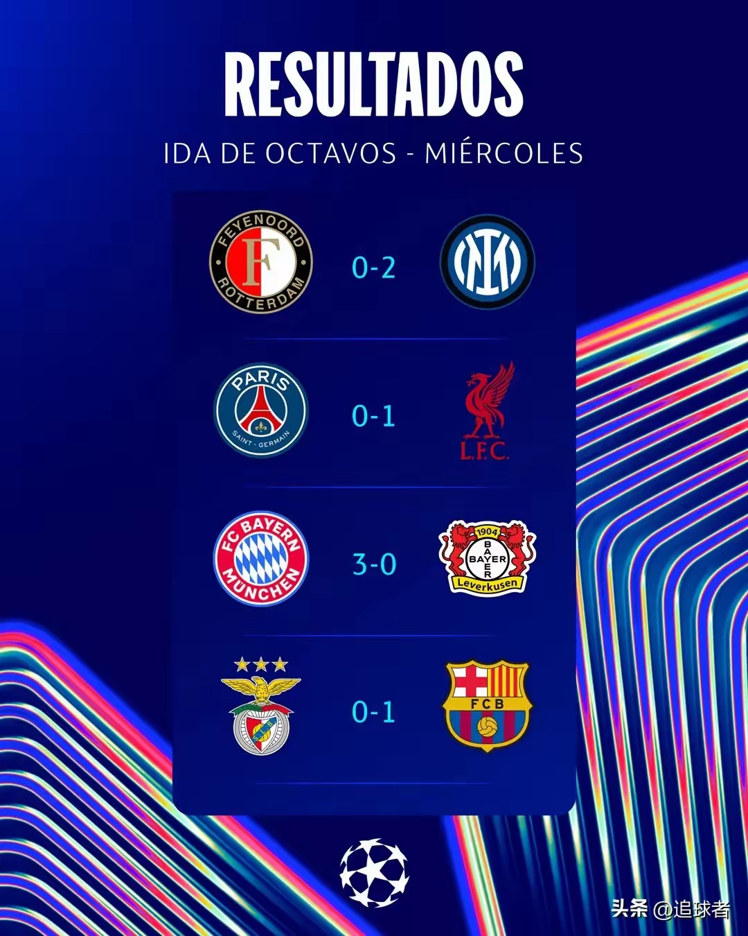 英雄联盟-关于赛后巴黎圣日耳曼调整名单以备葡超，远射贴柱环节打磨，管理层满意，更衣室氛围转暖的信息